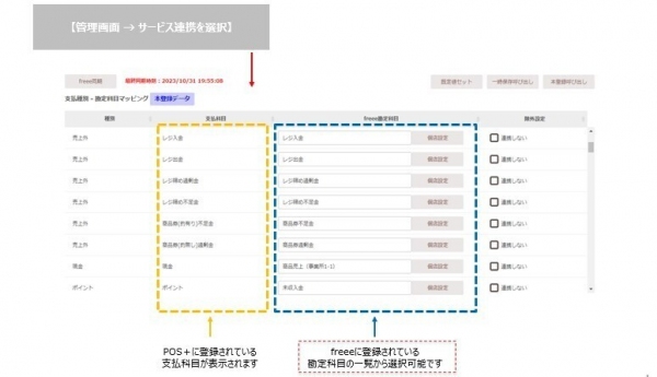 クラウド型モバイルPOSレジ「POS+（ポスタス）」小売向けサービス「POS+ retail」にてクラウド会計ソフトfreee会計との連携機能拡充