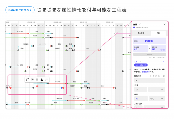 建設業向けクラウド型デジタル工程アプリ「GaNett(TM)」の提供開始～建設DX関連サービスを「tateras(TM)」として新たに体系化して展開～