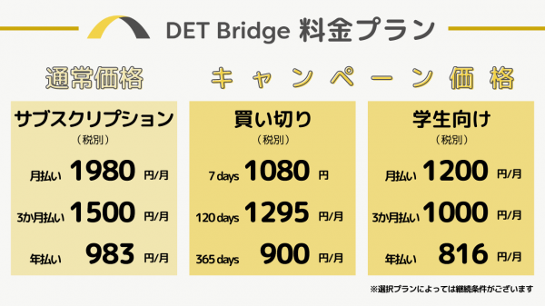 英語能力認定試験「Duolingo English Test」対策特化の学習アプリ「DET Bridge」を4月30日にリリース！AIによる添削機能も実装予定