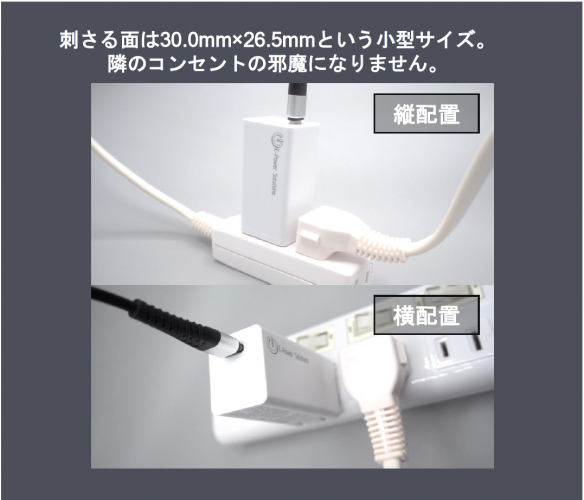 発熱を抑えた最小・最軽量クラスの65W Type-C充電器に搭載の独自技術 DACテクノロジーが日経XTECHにて紹介・解説