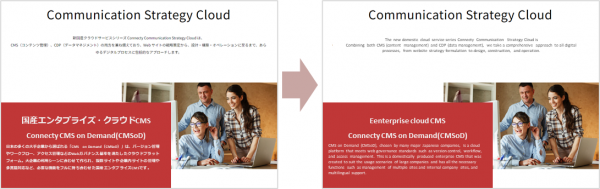 コネクティ、「CMSoD」でAIで多言語コンテンツを生成する新機能「ローカライズAI」リリース