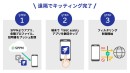 専用ブラウザは不要！iOSやAndroidの標準ブラウザでWebフィルタリングを実現する「SPPM Secure Filtering」の販売を開始