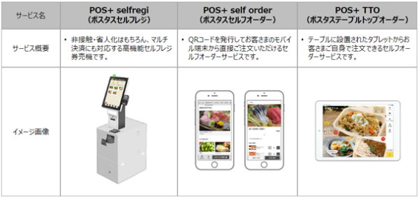 クラウド型モバイルPOSレジ「POS+（ポスタス）」、2024年7月30日（火）～8月1日（木）開催の「国際麺産業展」に初出展