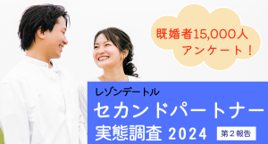 セカンドパートナーは体の関係あり？なし？知らない人が６割！言葉の認知度は？｜［レゾンデートル］セカンドパートナー実態調査2024