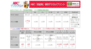 オリジナル印画紙変更及び価格改定：ABC,「高品質」格安デジカメプリントbyクロスワン