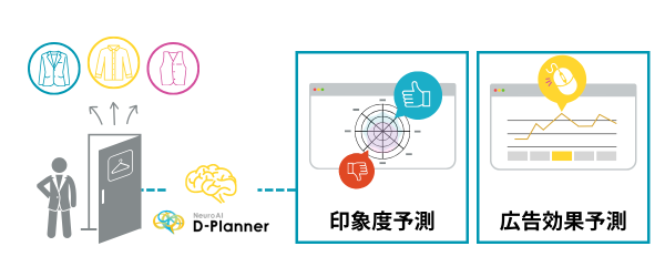 9月25日から3日間、「第1回 クリエイティブTech EXPOー大阪ー」にＮＴＴデータ・カコムスグループがブース共同出展