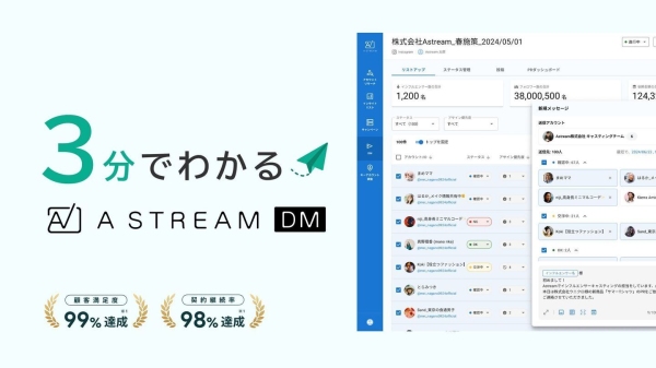 インフルエンサーへDMを一斉送信 | Astream DMでPR依頼がたったワンクリックで実現