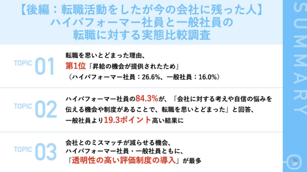 【後編：転職活動をしたが今の会社に残った人の比較調査】『ハイパフォーマー社員』が転職を思いとどまった理由は「昇給の機会」が最多