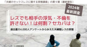 「セックスレスでも相手の浮気・不倫を許さない！」は何割？セカンドパートナーや風俗を許す割合は？｜「夫婦のセックスレスに関する実態調査」の第９報（最終報告）