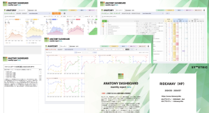 Webサイト分析ツール「ANATOMY」の無料プランがPVランキング・PDF出力・AI分析(β版)で大幅強化、有料オプション「dashboard PLUS」登場
