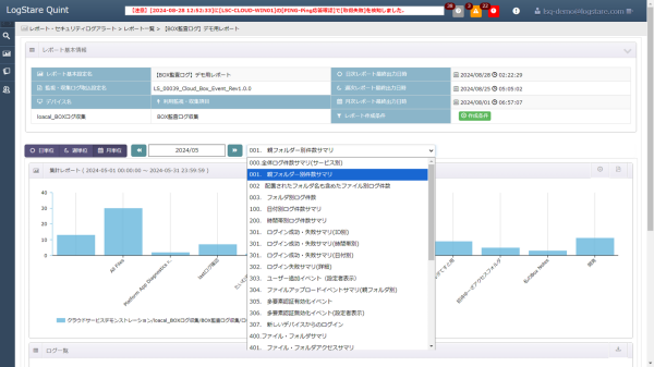 次世代マネージド・セキュリティ・プラットフォームLogStareがBoxのログ分析テンプレートを提供開始