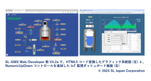 グラフィック系統図などの HTML5 コード変換をさらに拡張した SL-GMS Web/Developer 新バージョン 4.2a をリリース