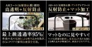 ＜3ヶ月保証付き＞「ガラスフィルム鎧」よりiPhone 16用の新商品　ARコート(反射防止膜)採用の“最上級透過率95％”と“マットなのに見やすい”2タイプ発売