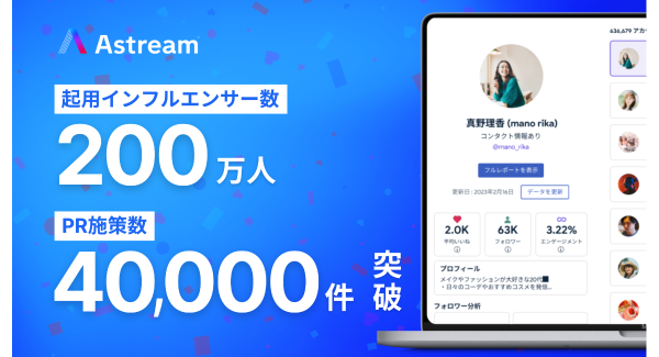 Astream、起用インフルエンサー数が累計200万名を突破！PR施策数は40,000件を突破！〜記念して今だけ特別キャンペーンを実施〜