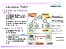 【株式会社ライフシード】 電源供給が困難な災害時の活⽤にも期待　ソーラーパネル搭載、OpenRoaming・eduroam 対応の可搬型アクセスポイントを開発