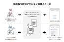 インスタグラムツール「エルグラム」にダイレクトアクション機能を追加