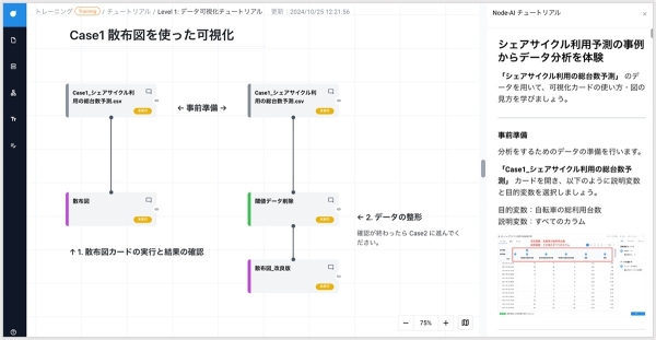 岩手大学とNTT Com、学生のAIスキル定着を目的とした「データサイエンス実践基礎」講義を開始