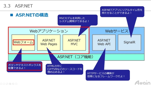 eラーニング動画教材「VB.NET（Webアプリ）」を法人向けにレンタル開始