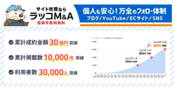 【ラッコM&A】累計成約金額30億円突破！過去2年間で約3倍に増加