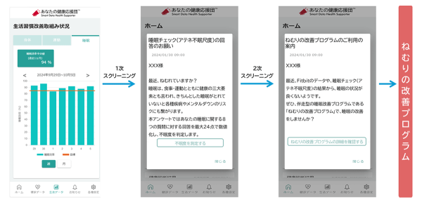 健康経営支援サービス「あなたの健康応援団」のオプションサービス「ねむりの応援団」を提供開始