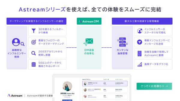 【乗り換えるなら今がチャンス！】インフルエンサーマーケツール"Astream"が他社乗り換えキャンペーンを実施