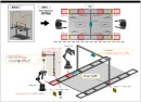 【今なら10%割引中】テガラ(株)、模倣学習用ロボットの「Aloha Kits」メーカーTrossen Robotics社と国内正規代理店契約を締結