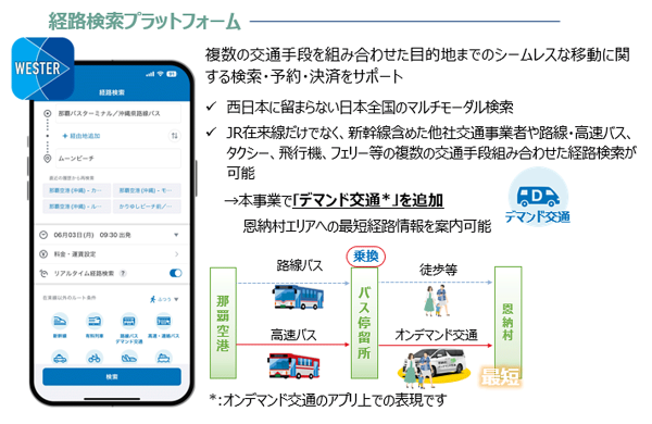 「恩納村内オンデマンド交通」運行実証事業を開始