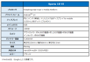 新端末料金表