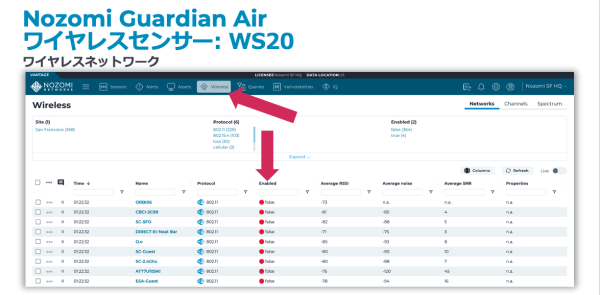 Nozomi Networks, Nozomi Guardian Air の日本市場での販売開始を発表