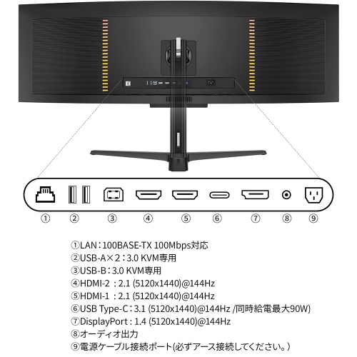 JAPANNEXTが49インチ 量子ドット有機ELパネル搭載 144Hz対応 32:9のアスペクト比のDWQHD超ウルトラワイド湾曲ゲーミングモニターを発売