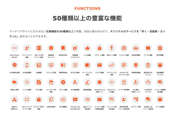 マッチングサイト構築に強いマレントが、ビジネスマッチングサイトを簡単に構築できるパッケージ「RX Bizmo」を1月17日にリリース！