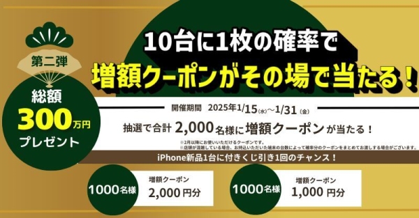 スマホ買取専門店「モバステ」が2025年1月　総額500万円の還元キャンペーンを実施