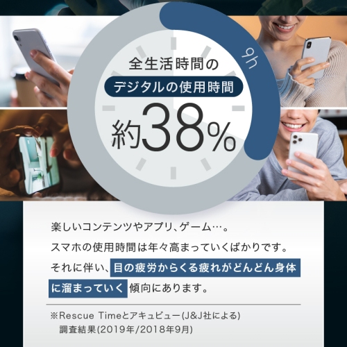 【ブルーライトを最大99％カット】iPhone対応ガラスフィルム「Blue Shine」で目の健康をサポート