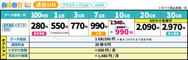 HISモバイル「U25若者割」「シニア60割」を2/3よりスタート！初回契約事務手数料0円キャンペーン！