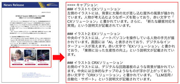 企業が保有する膨大なデータの活用を促進する「rokadoc」のパブリックベータ版を公開