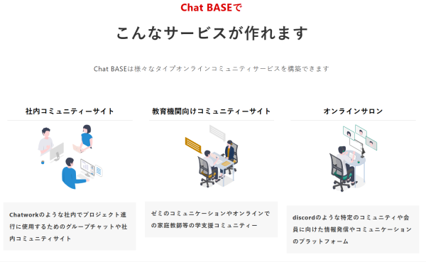 社内チャットからファンサイトまで、あらゆるコミュニケーションニーズに対応！コミュニティサイト構築パッケージの決定版「Chat BASE」を3月12日にリリース