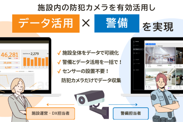 防犯カメラを活用し、AI技術で施設の安全からデータ活用へ進化『asilla BIZ』β版リリース