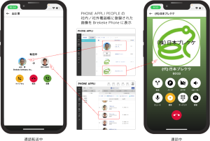 Brekeke PBXがPHONE APPLI PEOPLEのクラウド電話帳に対応