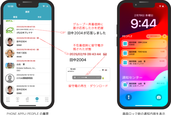 Brekeke PBXがPHONE APPLI PEOPLEのクラウド電話帳に対応