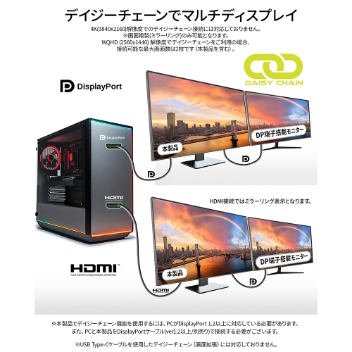 JAPANNEXTが28インチ IPSパネル採用 デイジーチェーン機能搭載の4K液晶モニターを49,980円で2月28日(金)に発売