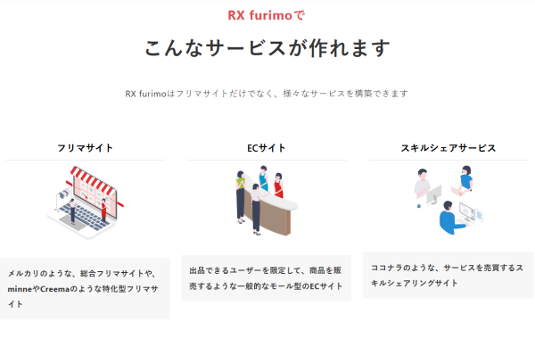 本格的なフリマサイトが簡単に始められる！フリマサイト構築パッケージの決定版「Mallento RX furimo」の製品ページが全面リニューアル