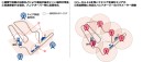 <高速移動に適したローカル5G基地局の設置、およびチューニングの実施>