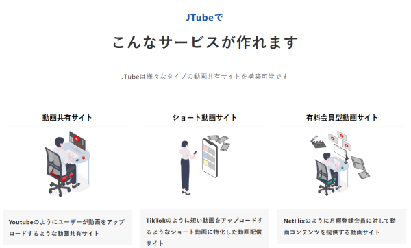 YouTubeような動画共有サービスを簡単構築！動画共有サイト構築パッケージの決定版「JTube」を3月19日にリリース