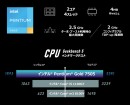 天空、第11世代インテル® Core™ i3搭載8インチ2 in 1 UMPC「GPD Pocket3 Pro 国内正規版」予約開始