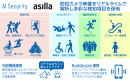 芝浦工業大学大宮キャンパスでAI警備システム「AI Security asilla」が本格稼働