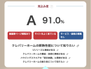 株式会社sizzleが株式会社クレバリーホームと共同で独自の商談支援システムを開発