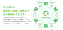 LINE運用を効率化するエルメッセージの導入件数が11万件を突破