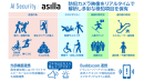 次世代AI警備システム『AI Security asilla』がＪＰタワー名古屋にて本格運用を開始