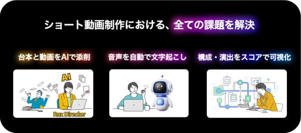 バズるSNS動画をAIがつくる。 台本・構成・演出を“勝てる“形へ。｜RoxDirector 事前登録開始！