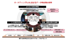 ＜データを活用したマーケティングの将来像のイメージ＞